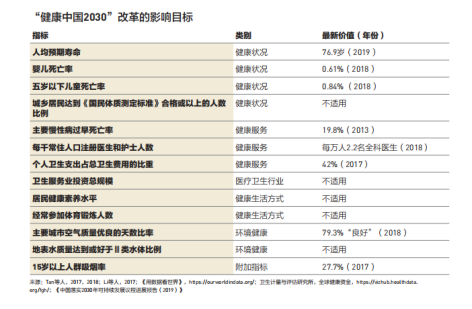 预防性医疗援助项目怎么开展，来看看这些成功案例吧！(图1)